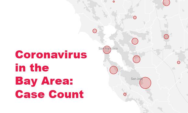 San Francisco Bay Area Coronavirus Case Count image